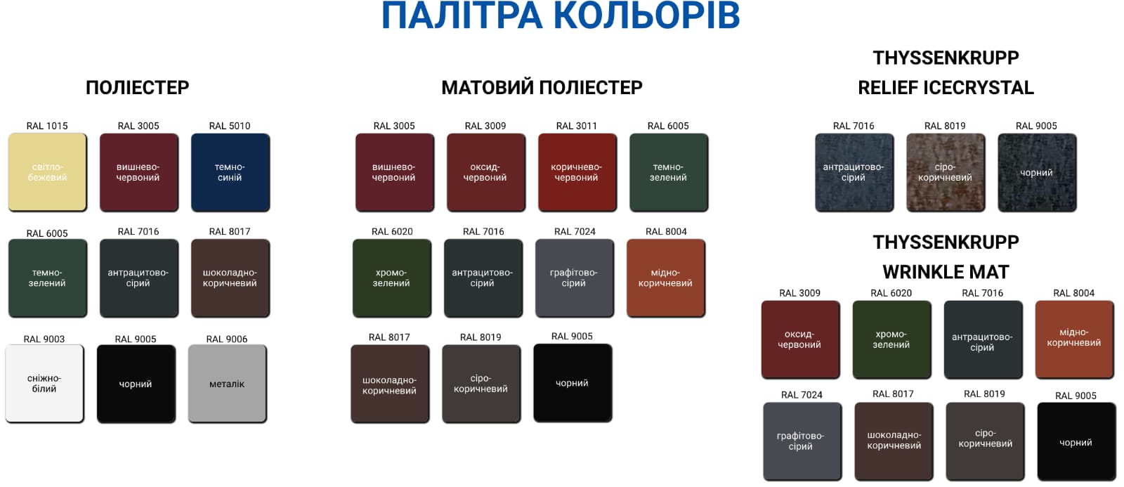 Карта кольорів RAL